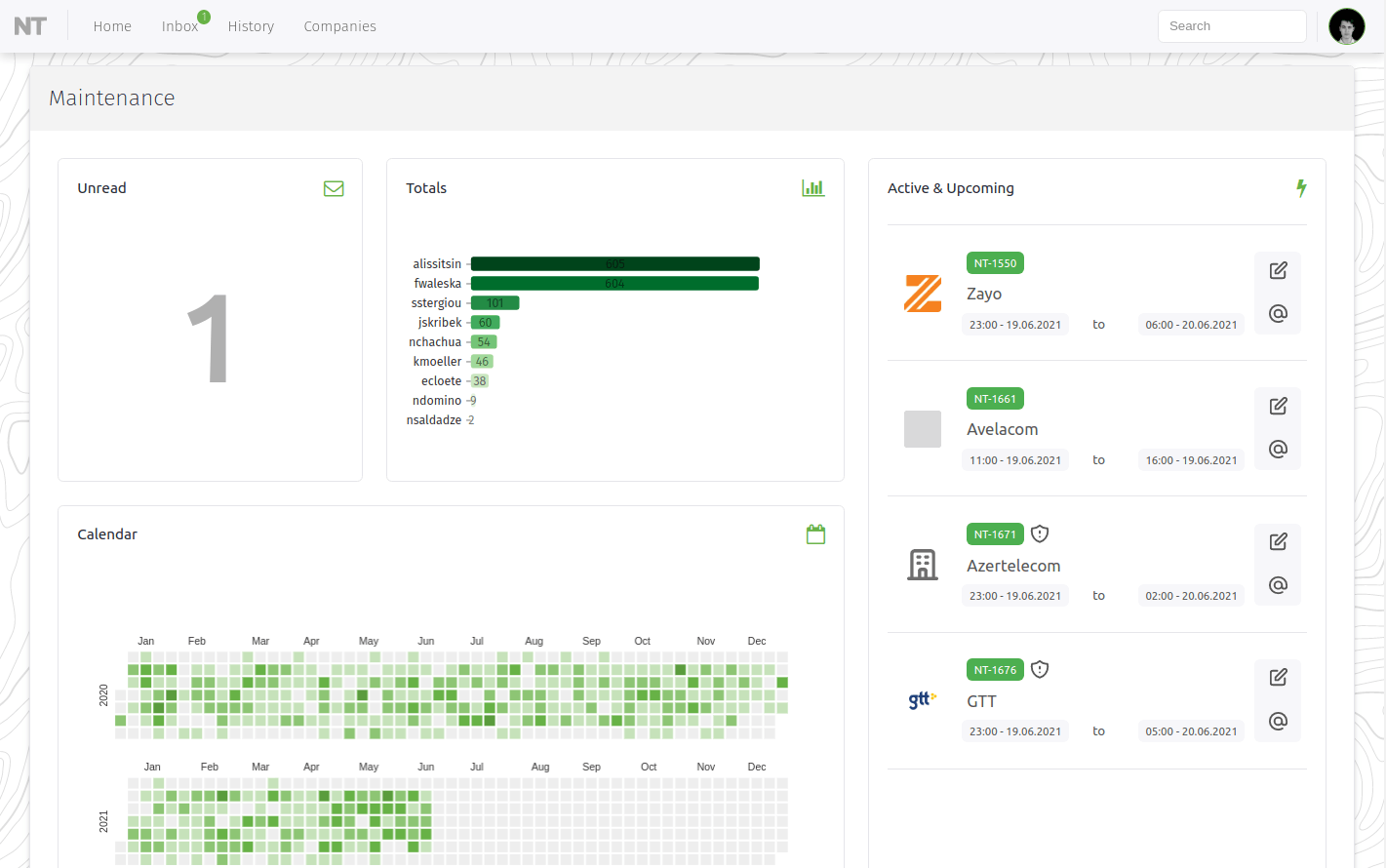 Network Maintenance Image